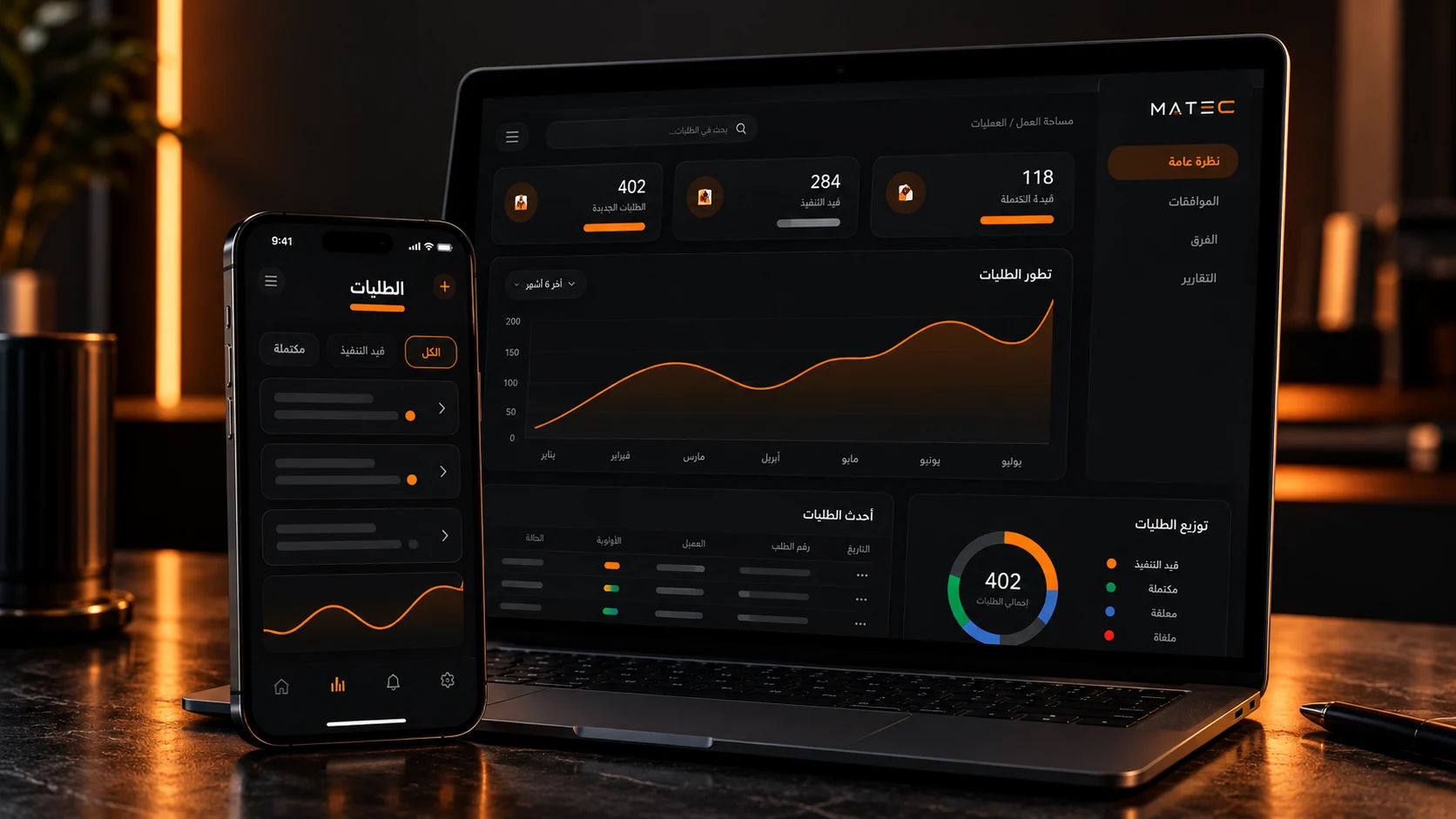 MATEC operations workspace — a requests dashboard on a laptop alongside the matching mobile app